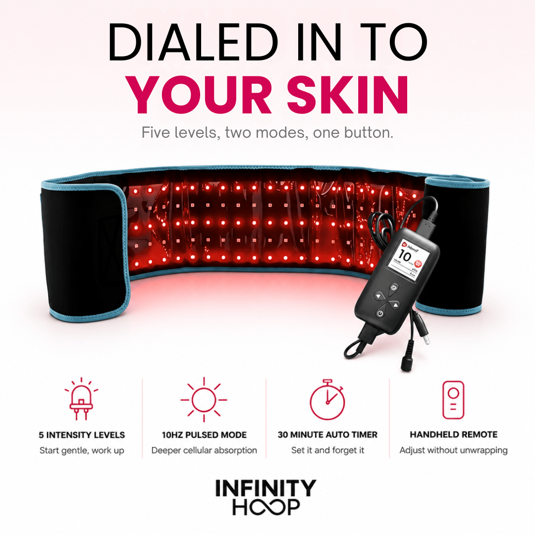 LipoGlow Slimming Belt™