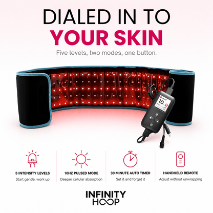 LipoGlow Slimming Belt™