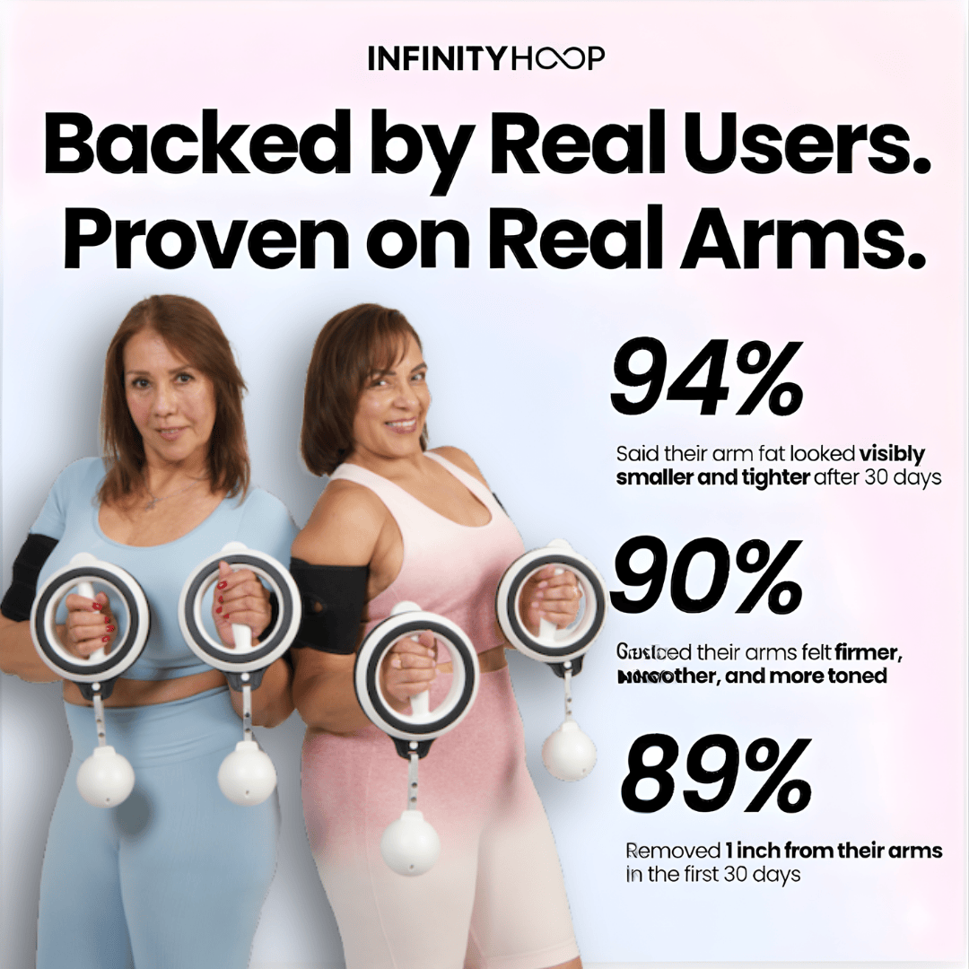 Infinity Arm Hoop™ - Limited Edition
