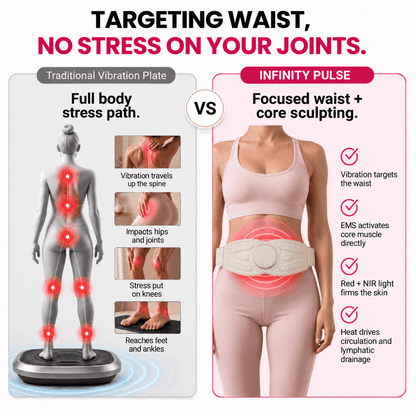 Infinity Pulse™ Waist Sculpting Belt