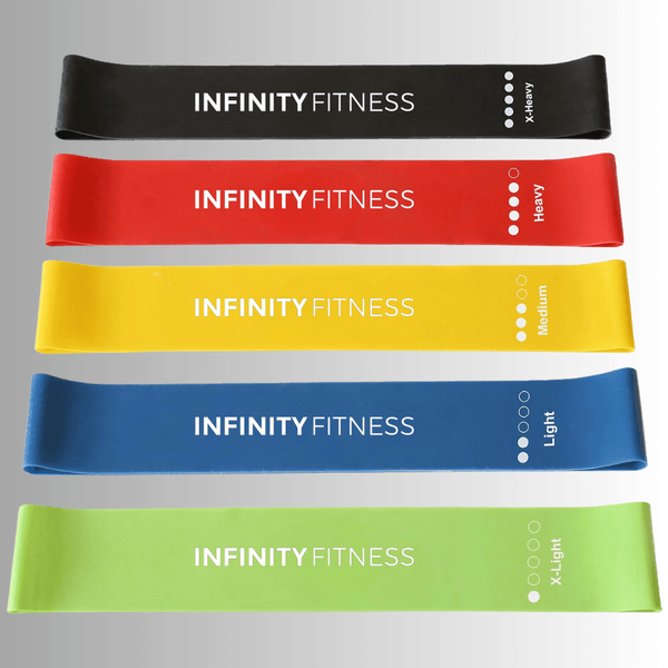 Infinity Resistance Bands