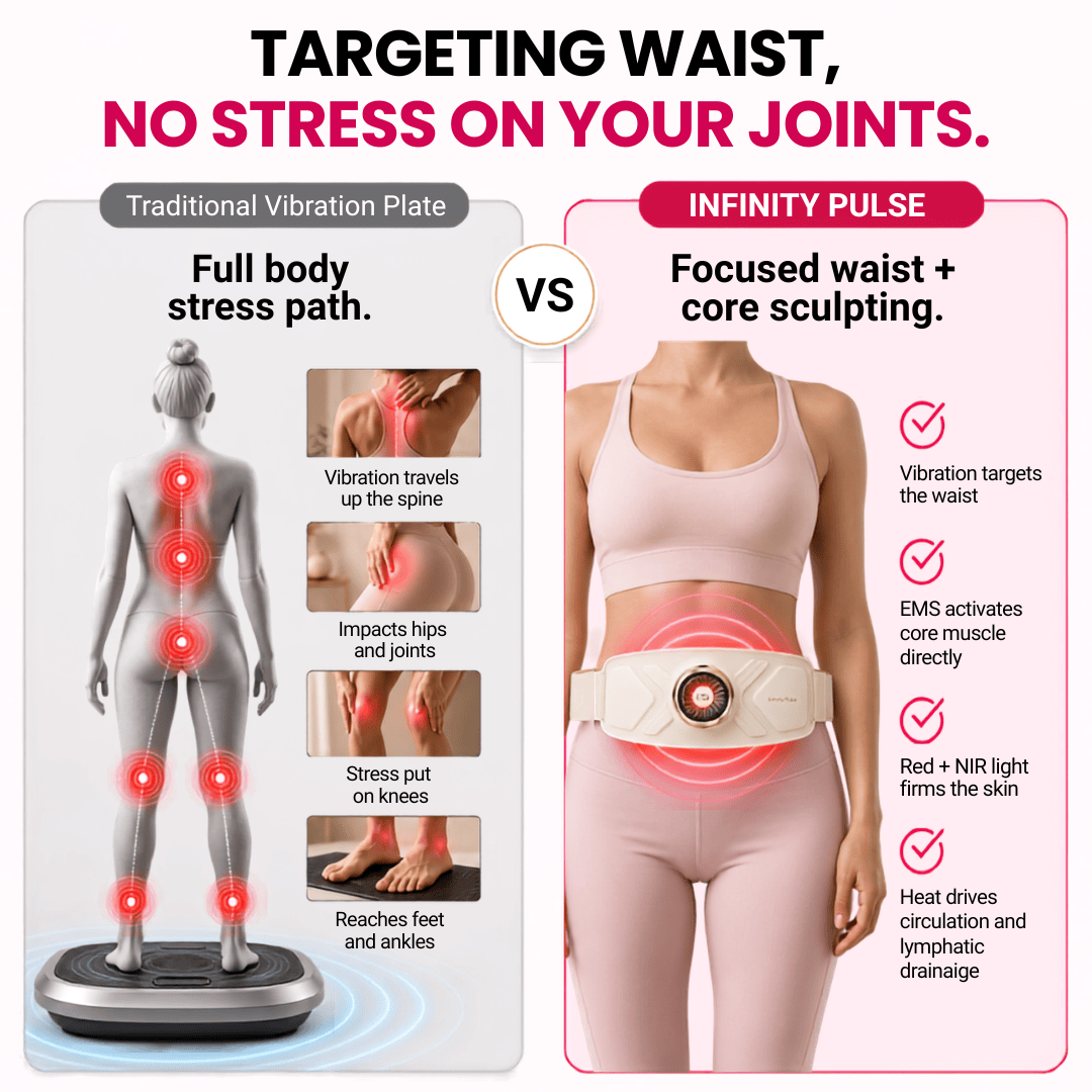 Infinity Pulse™ Waist Sculpting Belt